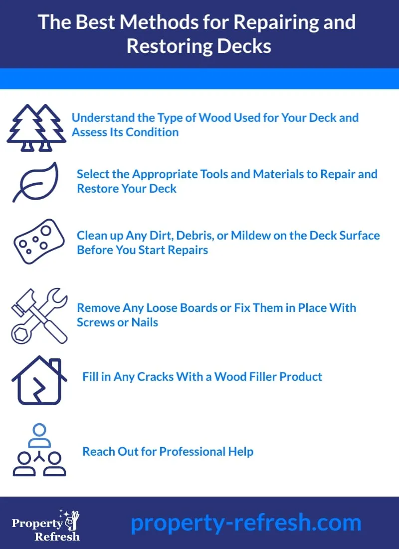 The Best Methods for Repairing and Restoring Decks