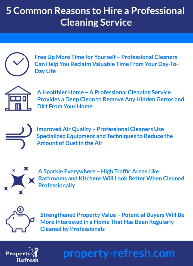 5 Common Reasons to Hire a Professional Cleaning Service